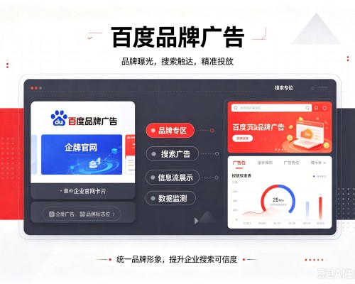 尧都百度品牌广告